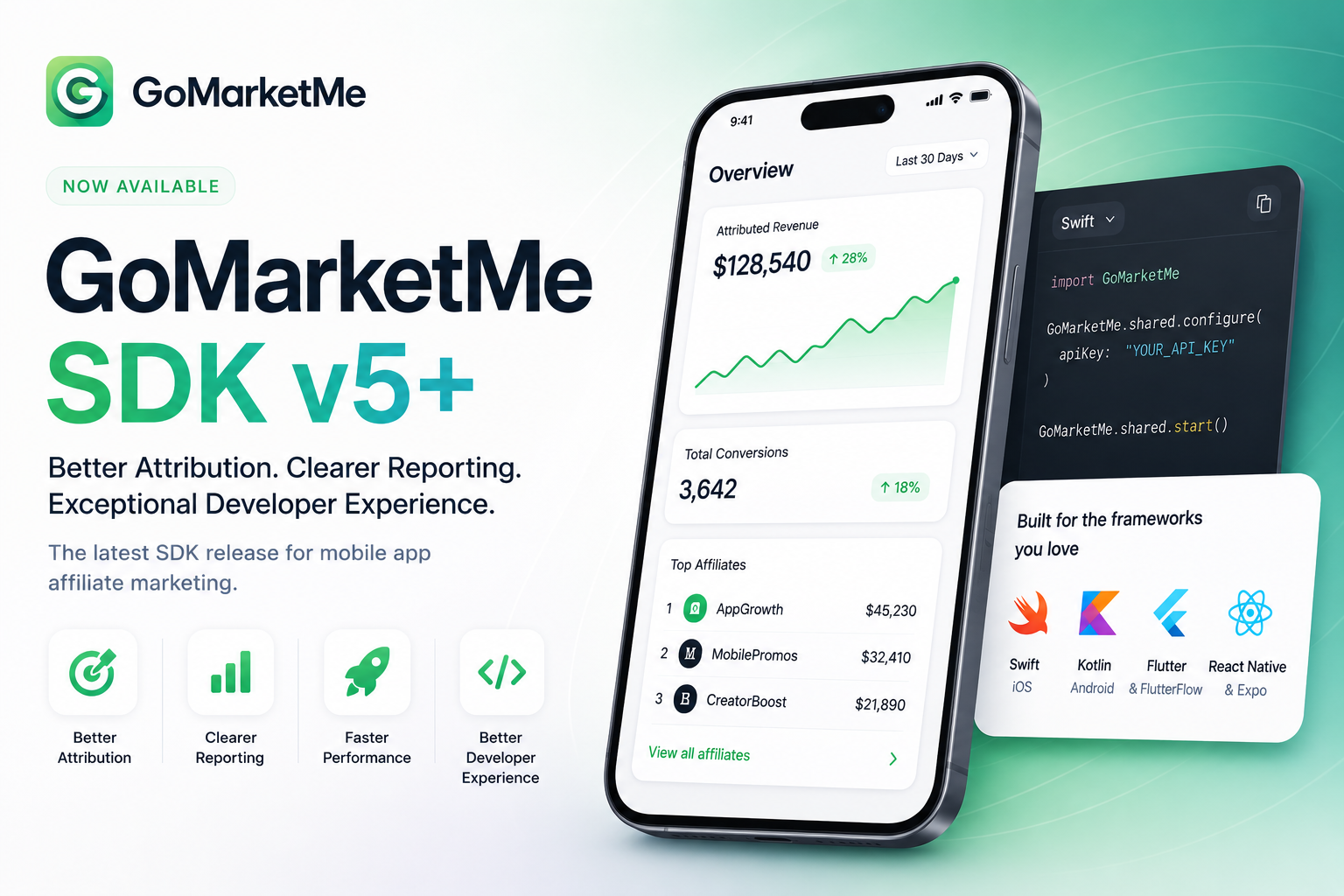 GoMarketMe SDK v5+ Is Live