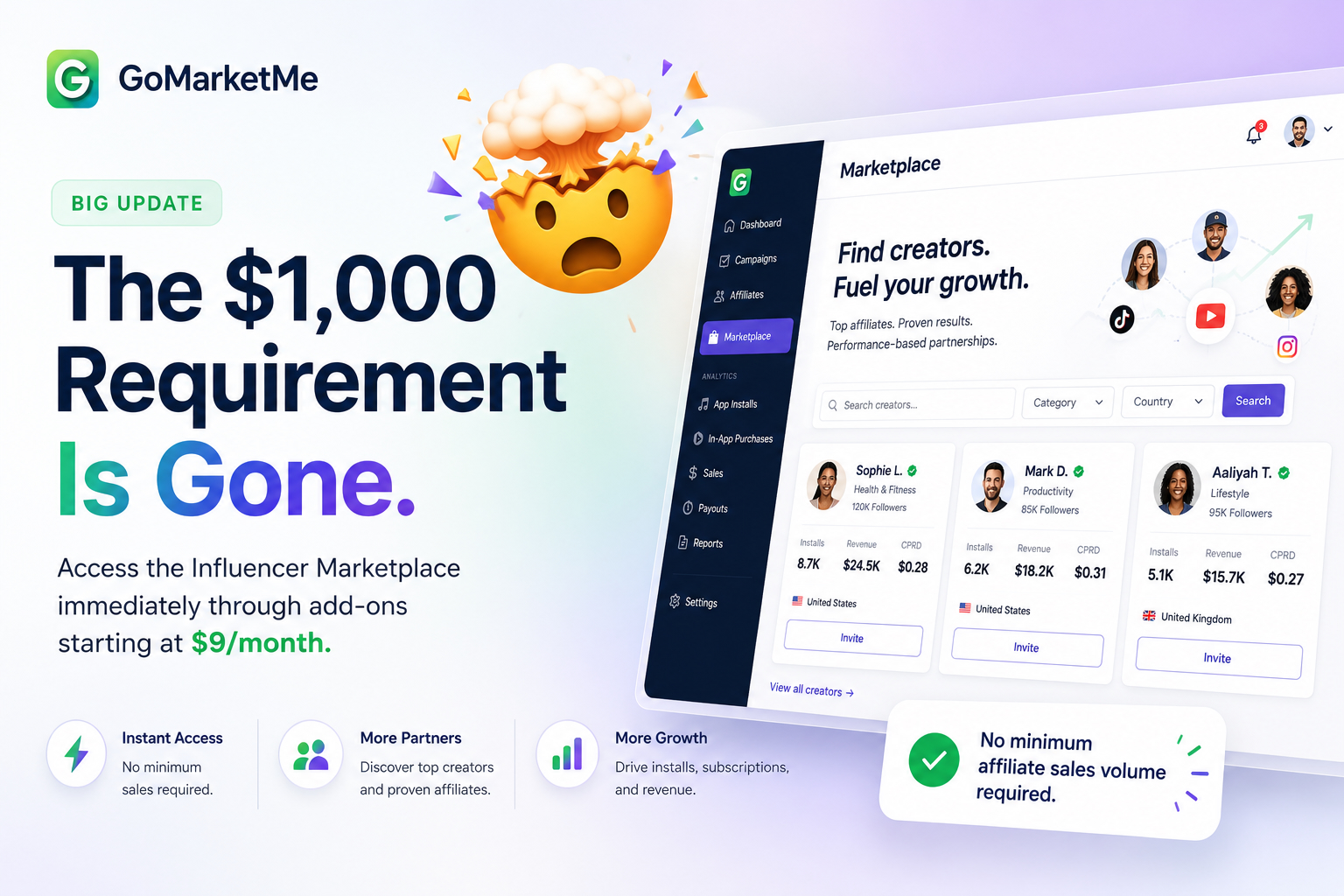 GoMarketMe Removes the $1,000 Sales Requirement for Influencer Marketplace Access