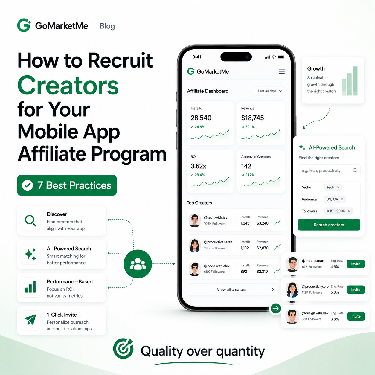 How to Recruit Creators for Your Mobile App Affiliate Program: 7 Best Practices