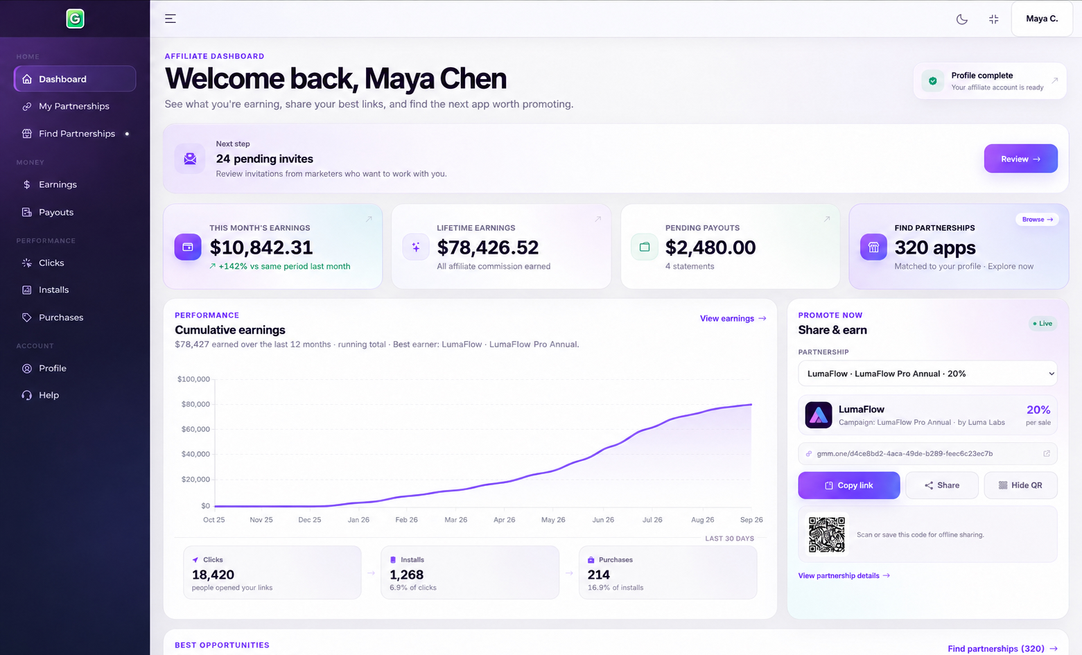 Introducing the New GoMarketMe Affiliate Dashboard
